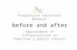 Before and After: Improvement of Public Schools' Infrastructure