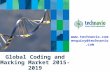 Global Coding and Marking Market 2015-2019