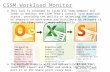 Cssm Workload Monitor Tool