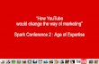 Youtube Marketing – เทคนิคเด็ดทำการตลาดด้วยวีดิโอ Youtube