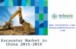 Excavator Market in China 2015-2019