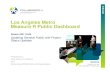 La metro measure using Dashboards  - Oracle Primavera P6 Collaborate 14
