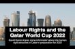 Qatar & The World Cup - David Harris - Toronto