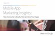 su informe Mobile App Marketing Insights: How consumers really find and use your Apps