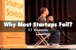 Why Most Startups Fail?
