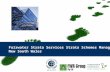 Strata schemes management act new south wales presentation fairwater strata services