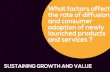 What factors affect the rate of diffusion and consumer adoption of newly launched products and services ?