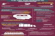 The Art and Science of Storytelling (Infographic)