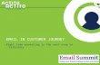 Email Summit 2015 - EMAIL IN CUSTOMER JOURNEY