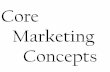 What are some of the core marketing concepts