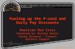 Fueling up the P-card and Early Pay Discounts