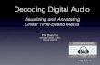 Decoding Digital Audio: Visualizing and Annotating Linear Time-Based Media 2015