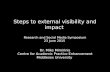 External visibility and impact for researchers