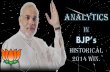 Advertising Analytics and BJP 2014.