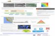 OpenTopography - Scalable Services for Geosciences Data