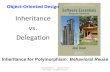 Object-oriented Design: Polymorphism via Inheritance (vs. Delegation)