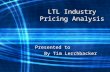 LTL Industry Pricing Analysis