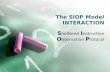 The SIOP Model Interaction
