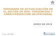 Modulo 1 - Estado Del Arte Del Sector BPO ITO KPO en Colombia