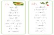 #6 Green Reading Set a - Phonogram Word Lists