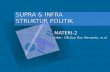 Materi2-Gejala Komunikasi Politik