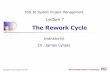 System Dynamics - Model - The Rework Cycle