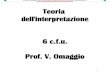 Dispensa Omaggio - Teorie Dell’Interpretazione Giuspositivismo, Ermeneutica Giuridica, Neocostituzionalismo