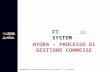 HYDRA Gestione Commesse V1.0
