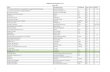 ABA Cumulative List 2014 Ed7 2 14
