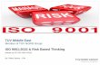 Iso9001 2015 Risk Management Linkedin