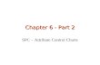 Ch6-2 SPC-Attribute Control Charts