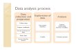 Data Analysis Process