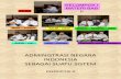 Administrasi Negara Indonesia