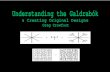 Understanding the Galdrabók & Creating Original Designs by Greg Crowfoot