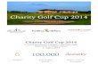 Charity Golf Cup