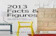 Facts and Figures 2013 (IKEA)