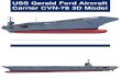USS Gerald Ford Aircraft Carrier CVN-78 3D Model