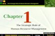 Ch 01-The Strategic Role of Human Resource Management