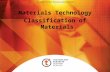 1-Classification of Materials