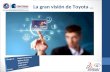 Caso Toyota - Mba Gerencial 67 - Grupo 7