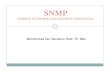 Modul 10 Layer Aplikasi (SNMP)