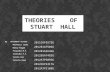 Stuart Hall-Representation theory and encoding-decoding