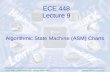 ECE448 Lecture9 ASM