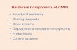 Hardware Components of CMM