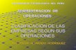 01.- Clasificacion de Las Empresas Segun Sus Operaciones.