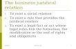 Business Juridical Relation