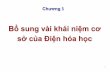C1-Bo sung kien thuc DH.pdf