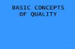 Basic Concepts of Quality