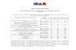 Tabela de Honorarios Advocatícios  OAB RN 2013