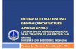 PPT Integrated Wayfinding Design